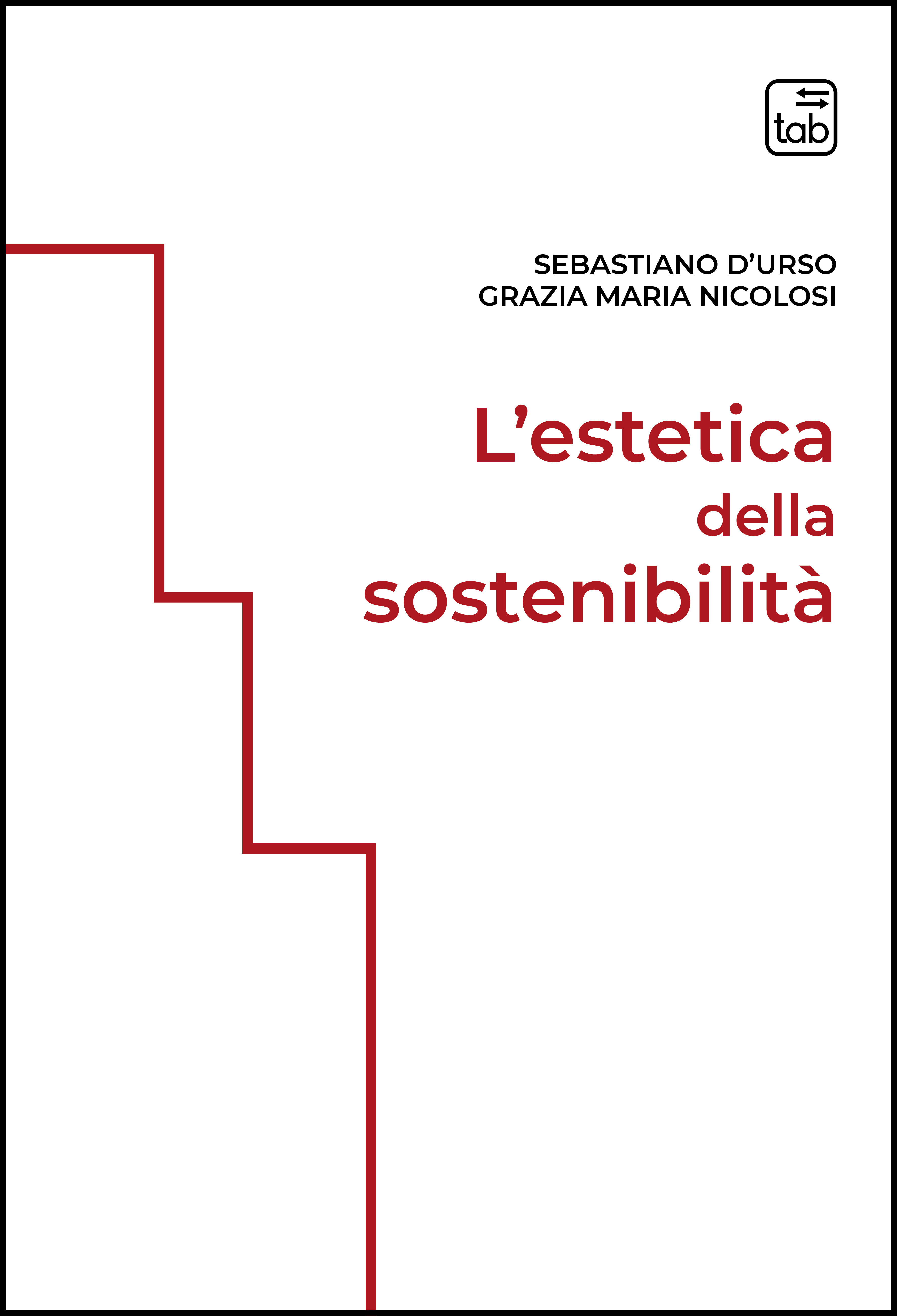 L'estetica della sostenibilità