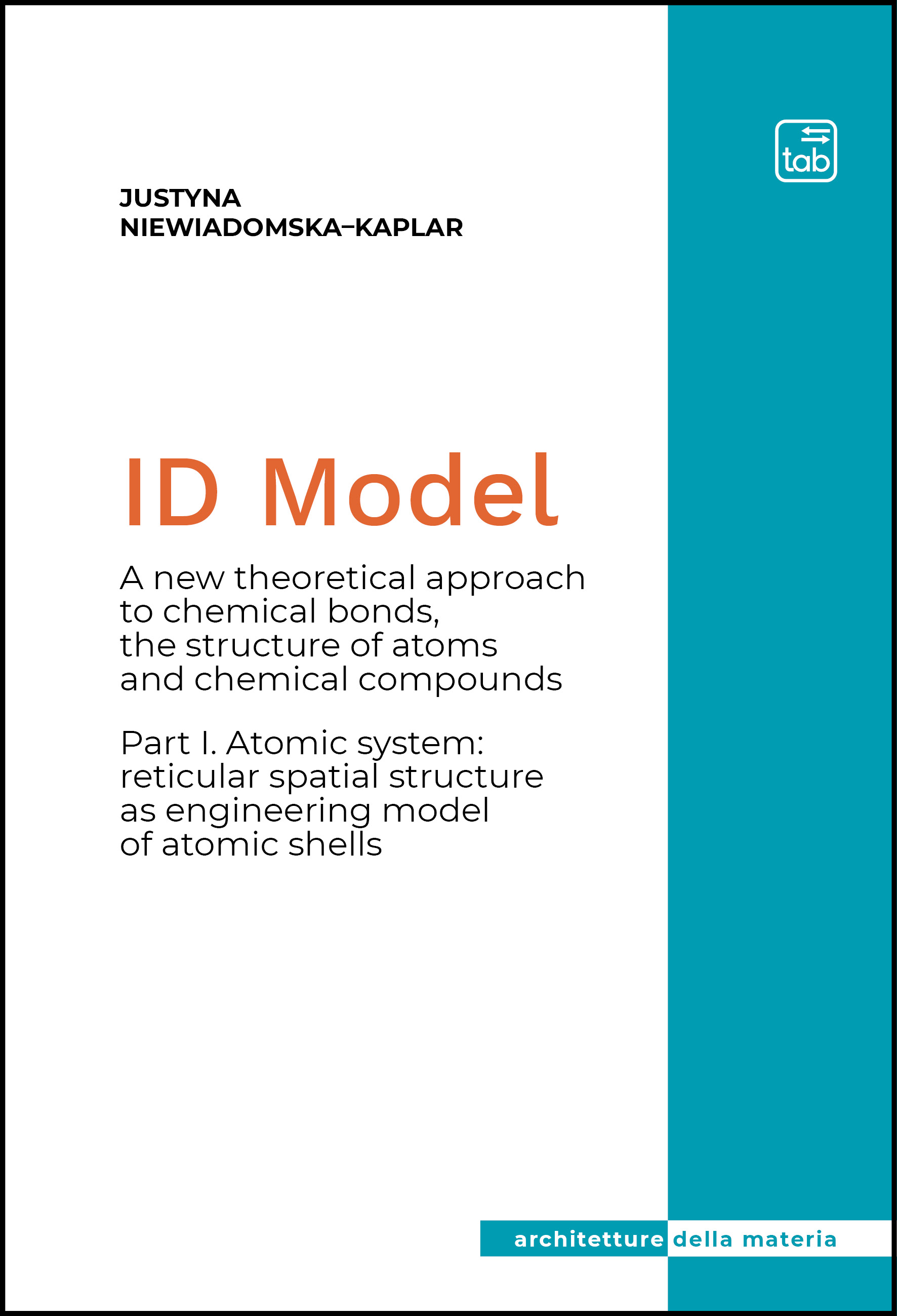 ID Model