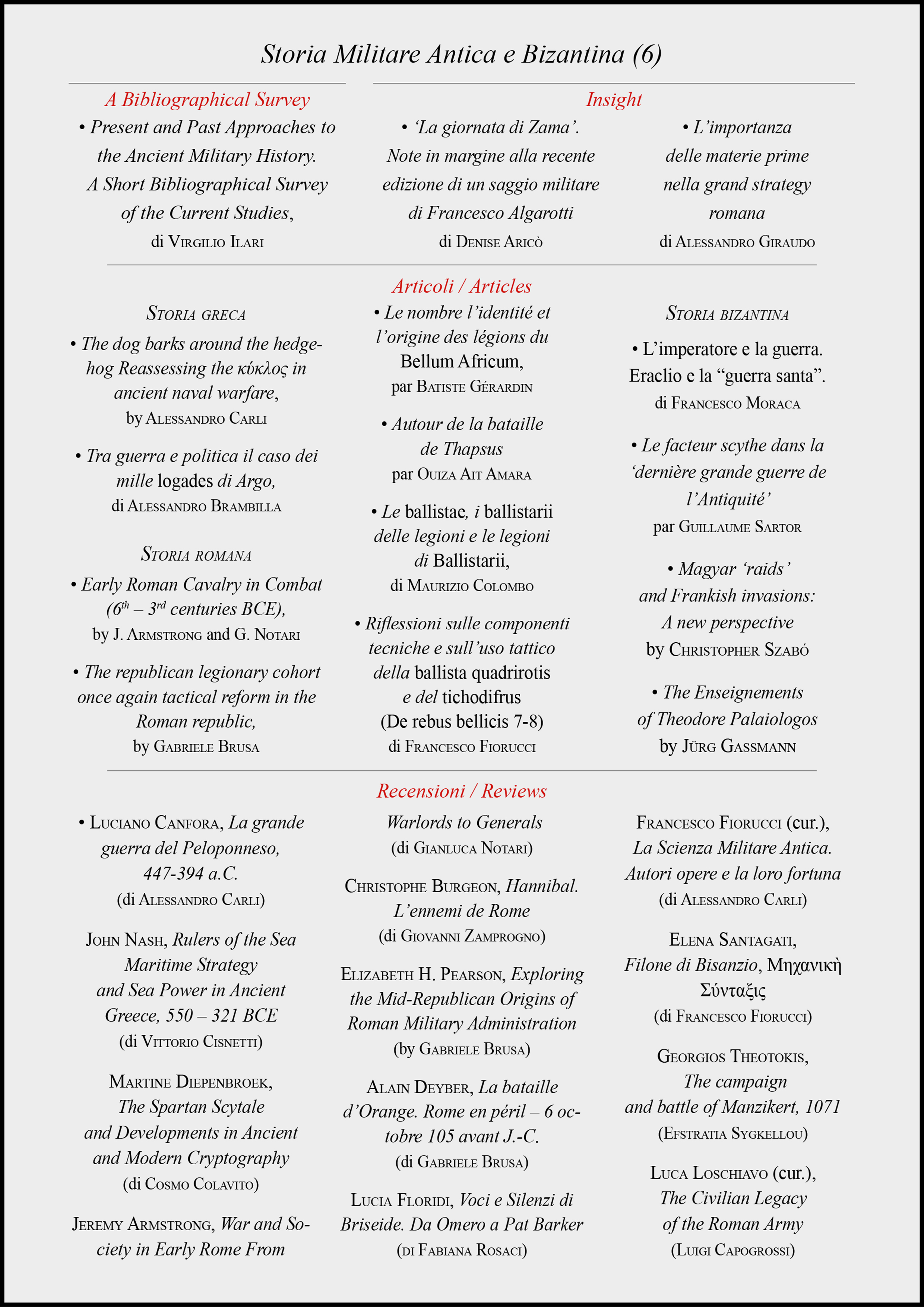 Numero 6, fascicolo 22, aprile 2025