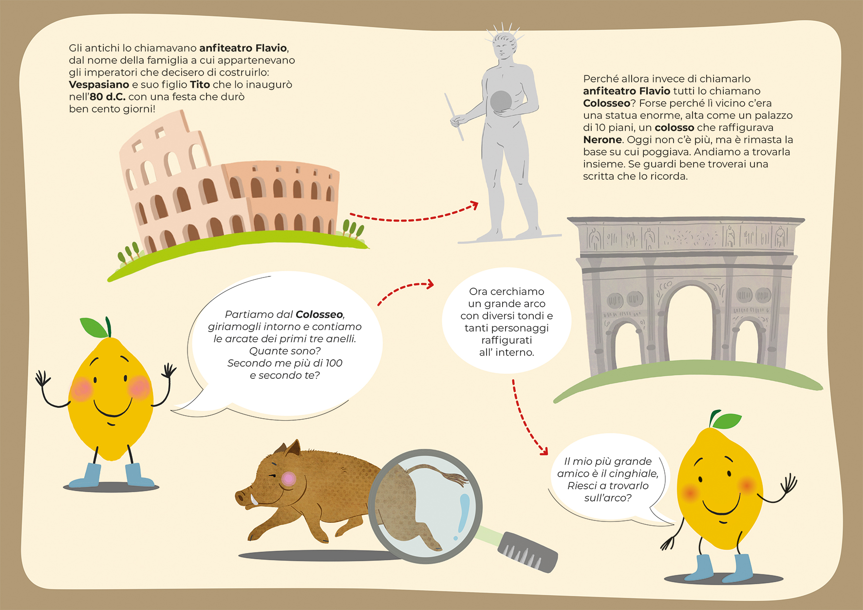 È scomparso il Colosseo