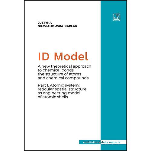 ID Model